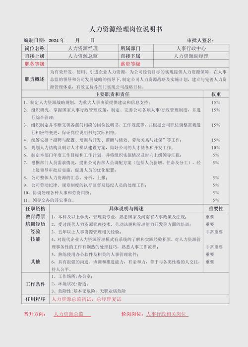 事业单位岗位设置管理试行办法