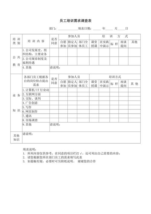管理层培训需求调查表