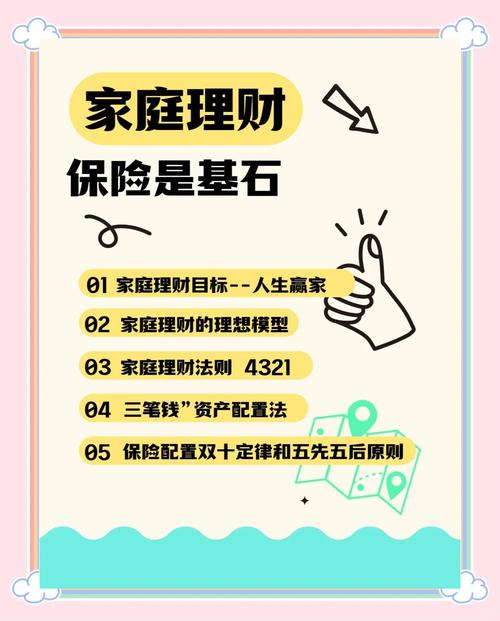 p2p投资与理财指南