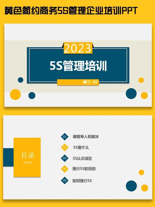 办公室6s培训ppt