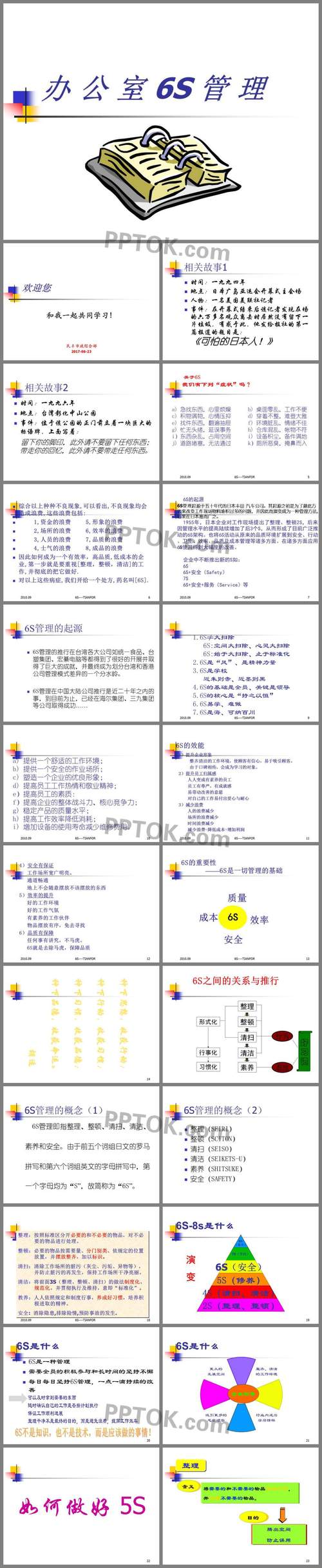 办公室6s培训ppt