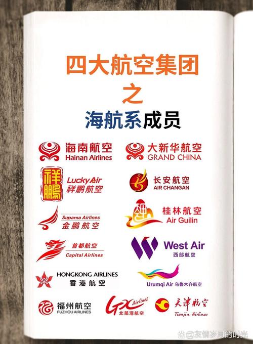 海航旅业投资有限公司