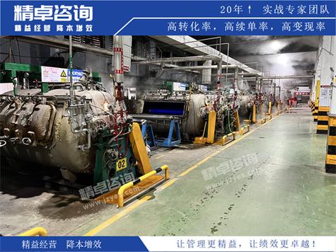 5s与目视化管理培训