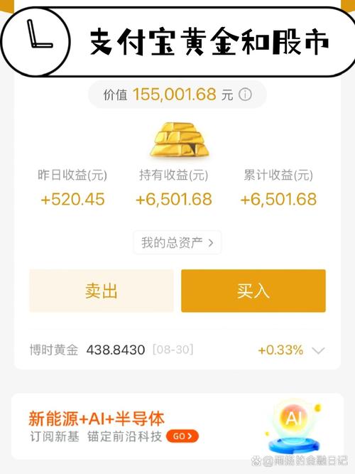 投资理财付融宝收益高