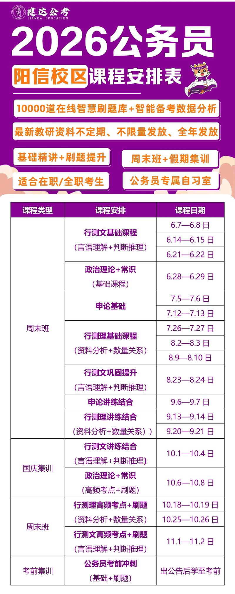 企业培训 行政课程