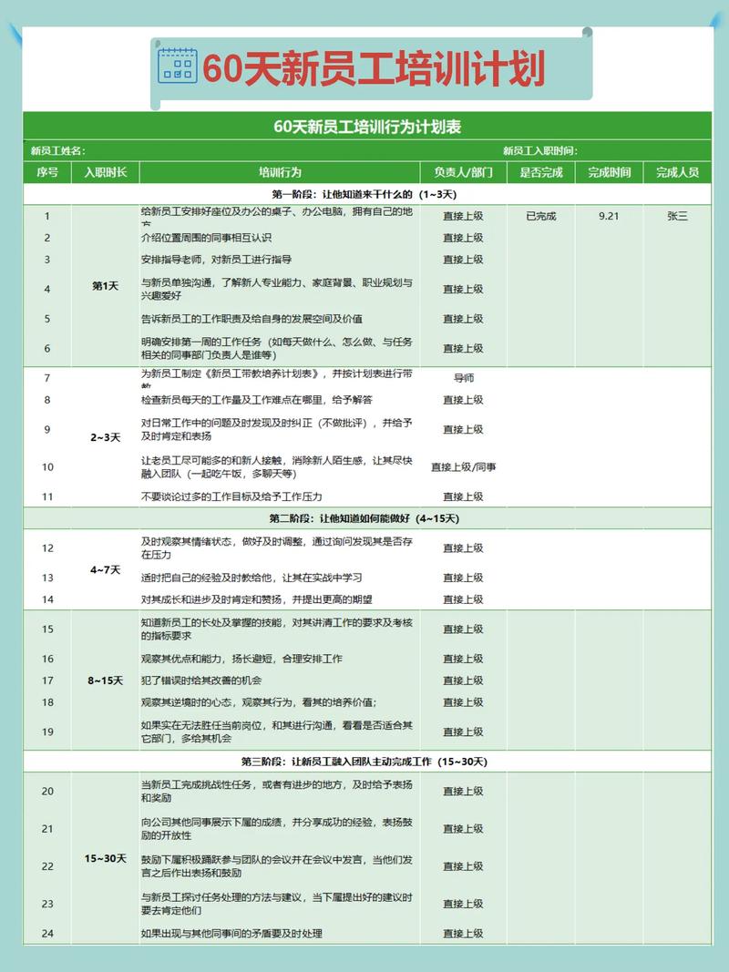 金融公司 培训安排