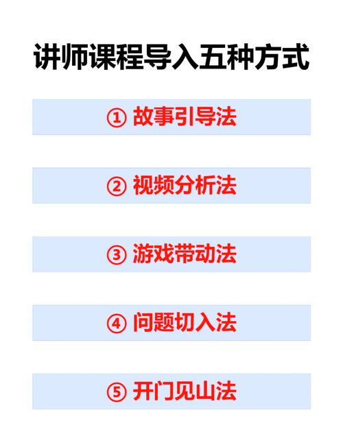 ttt培训课堂攻略