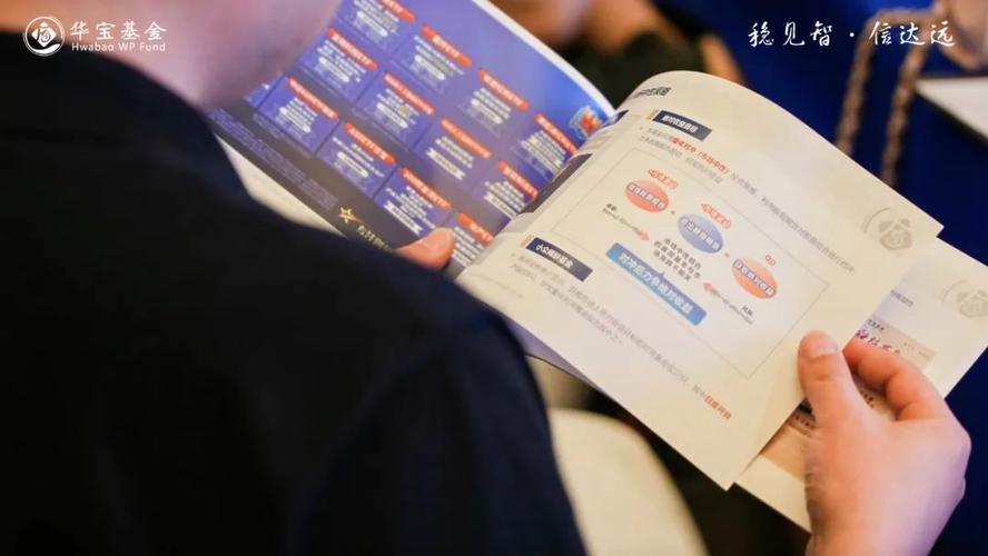 2025年投资报告会