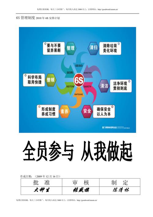 5s培训师培训课程