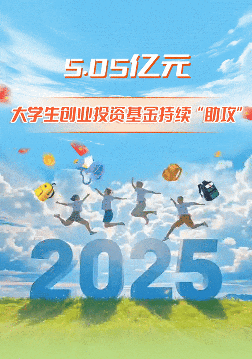 节能环保创业投资基金