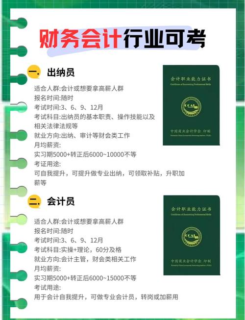 学财务管理可以考会计证吗