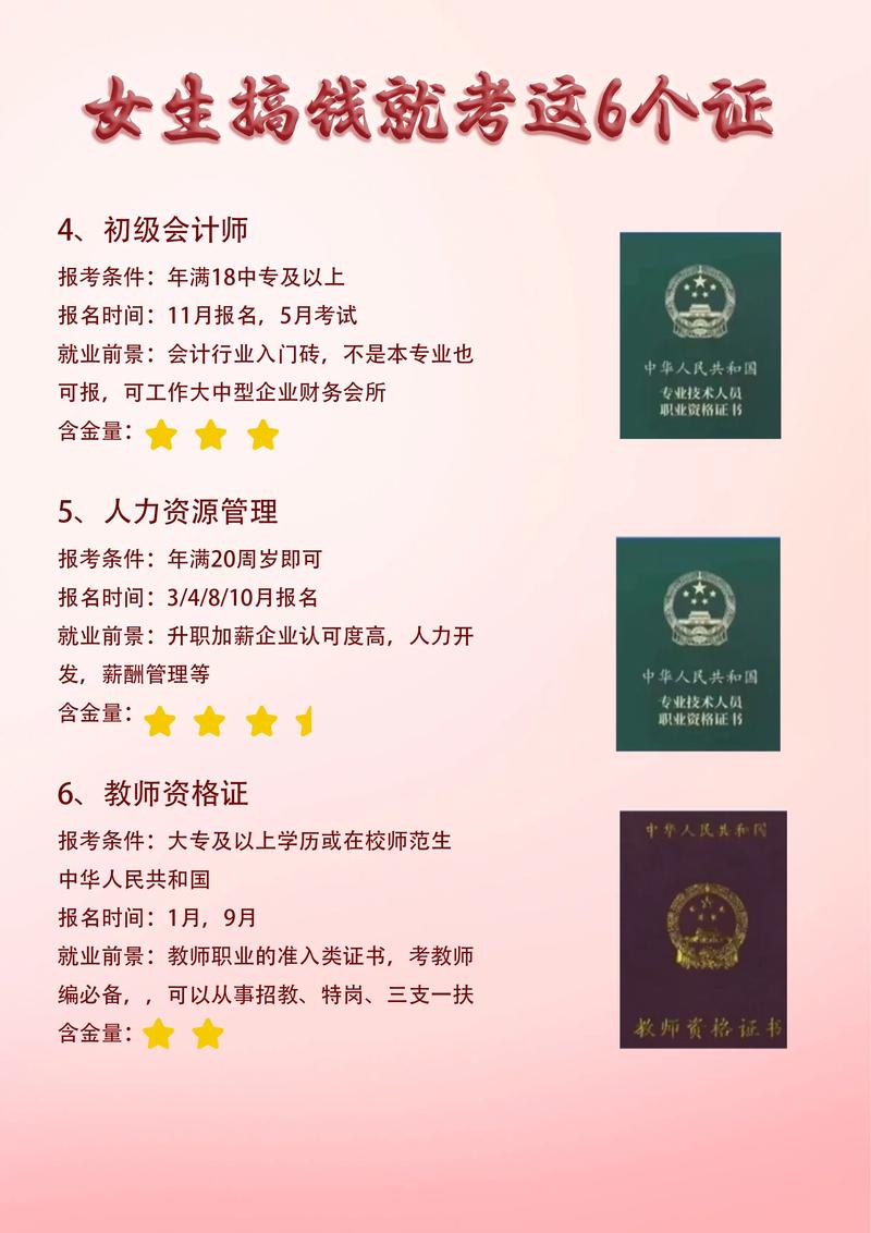 学财务管理可以考会计证吗