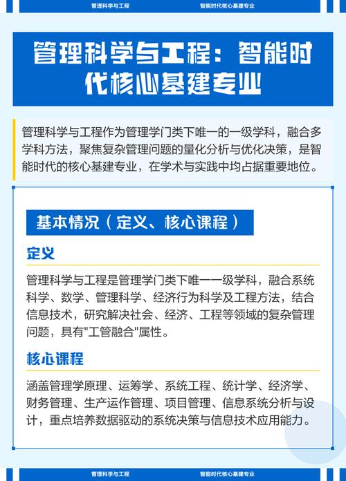管理科学与工程专业学什么