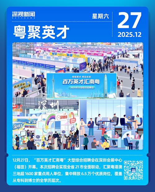 深圳创新投资集团招聘