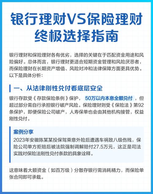 本息保障理财投资对比