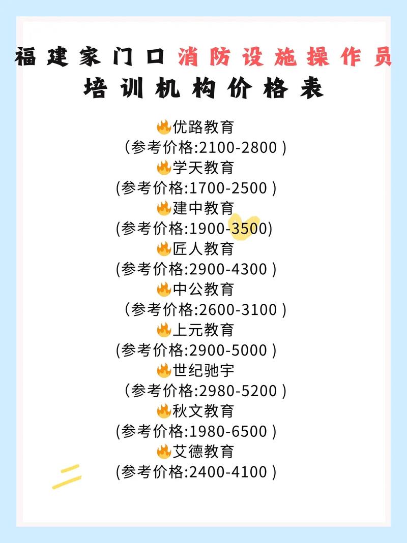 培训讲师培训班价格