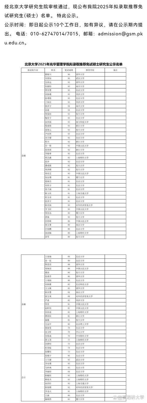光华管理学院2025录取
