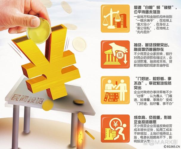 本息保障投资理财管理