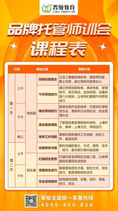 管理培训班培训课程