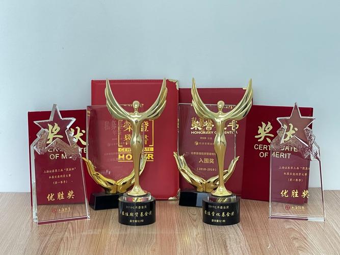 北京量信投资管理有限公司