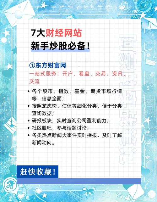 p2p投资与理财网站