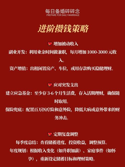 对联营企业的投资收益