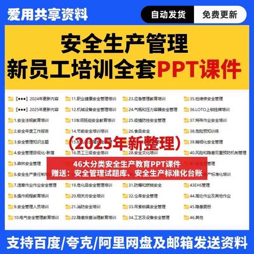 ehs管理培训小结