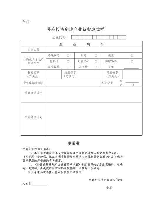 外商投资房地产 审批