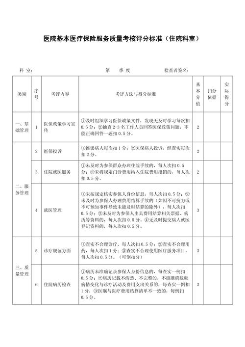 保险公司服务评价管理办法