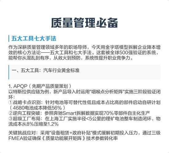 五大工具培训的目的