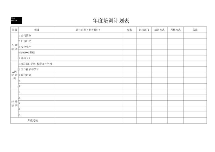 年度人员培训计划表