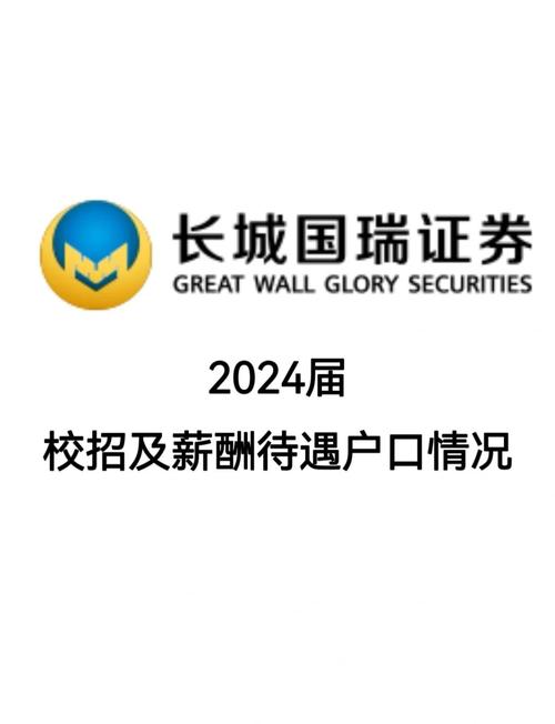 长城国融投资管理有限公司