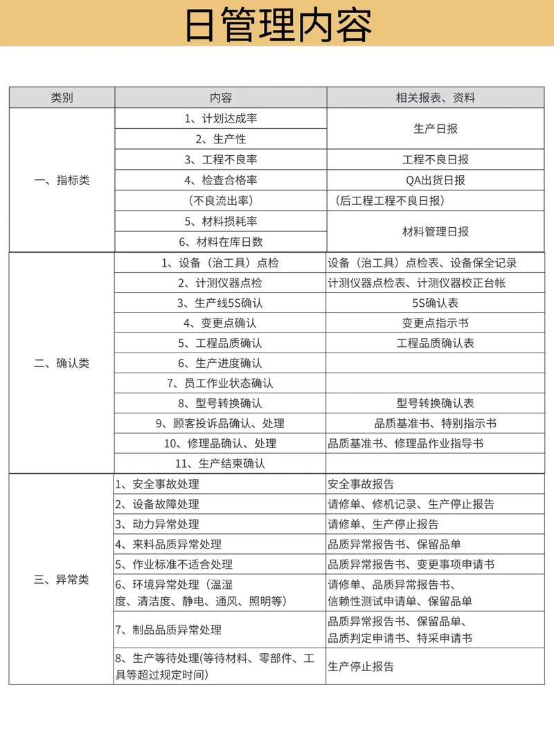 工厂班组长培训资料