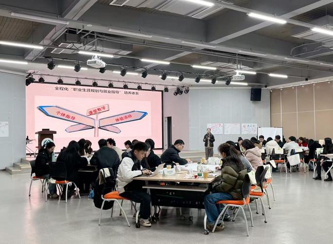 ttt培训师训练营