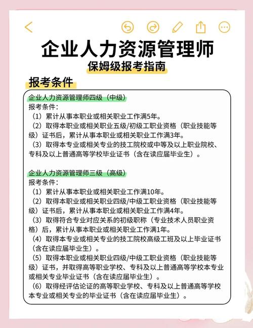人力资源培训师报名