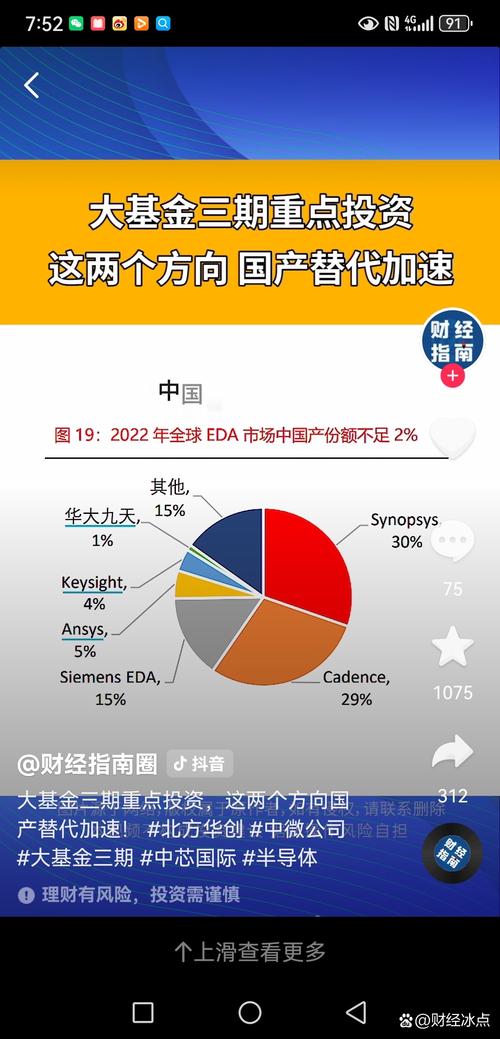 2012世界投资报告
