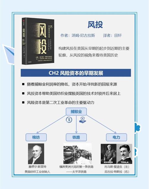 2012世界投资报告