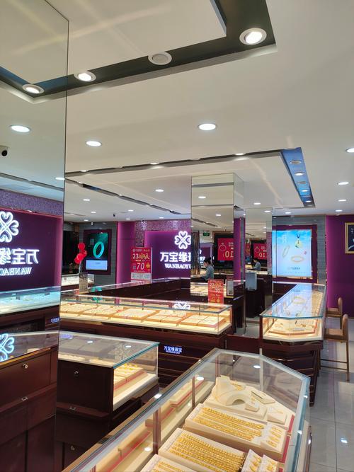 上海尊泰投资管理有限公司