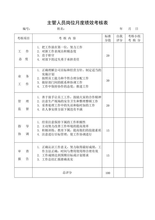培训主管绩效考核表