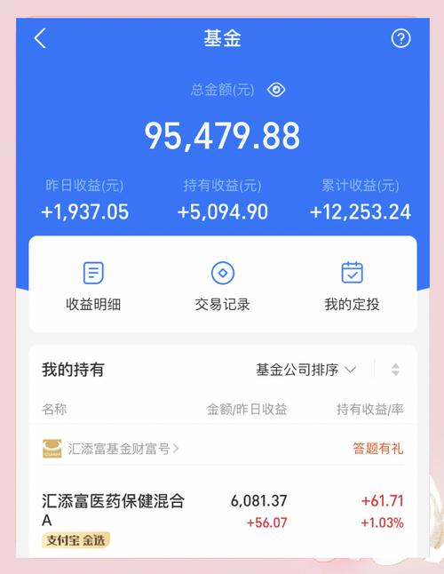 关于基金从业人员投资