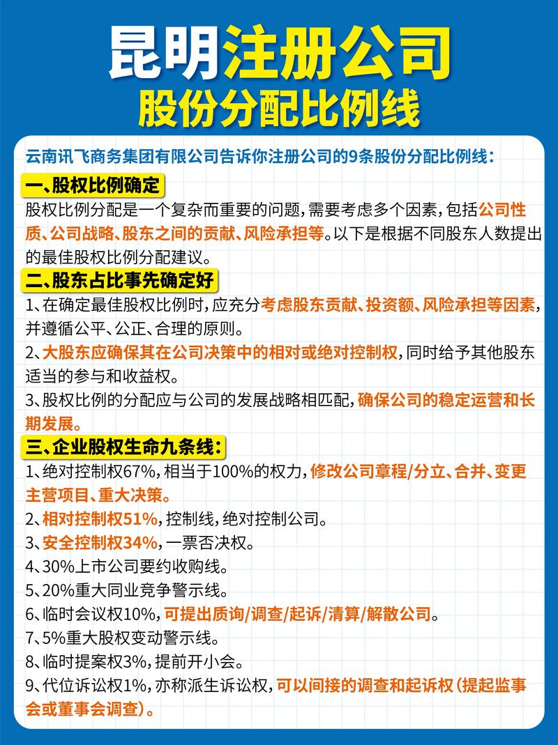 机构投资者 持股比例