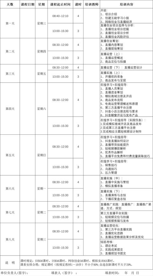业务员培训课程方案