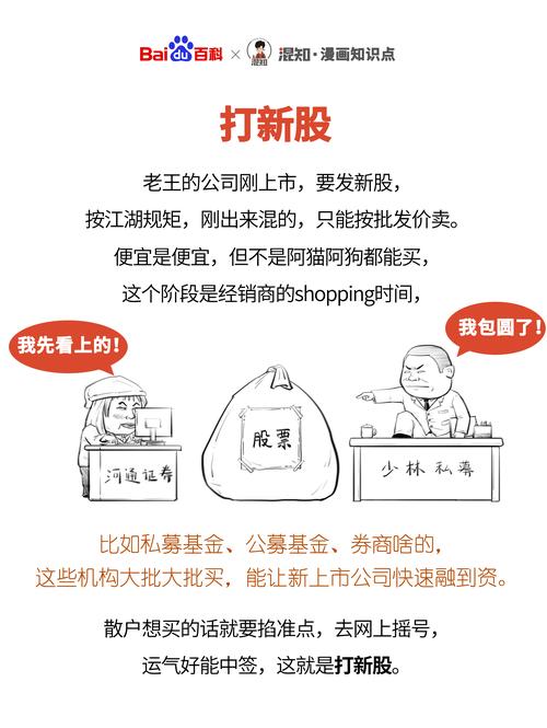 注册私募股权投资基金