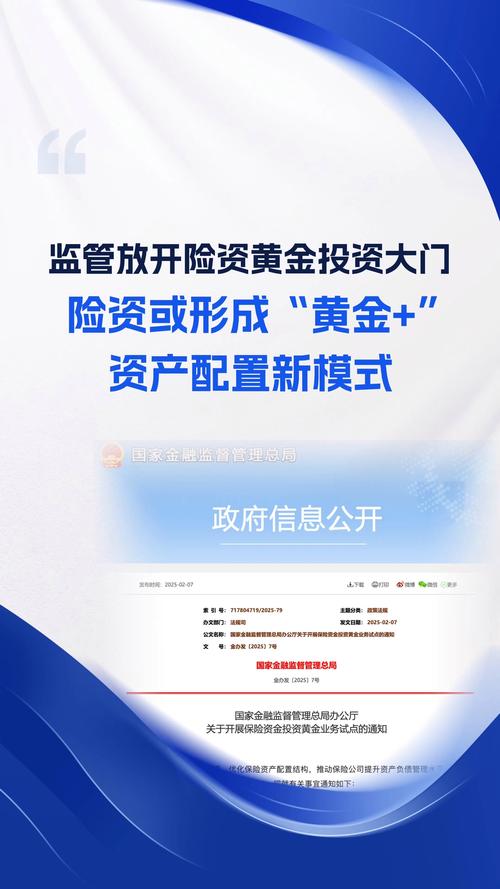 直接投资业务监管指引