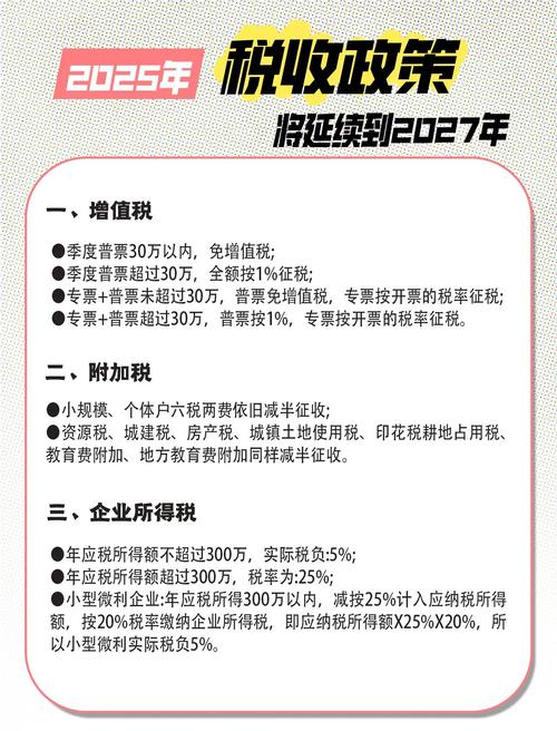 证券投资基金税收政策