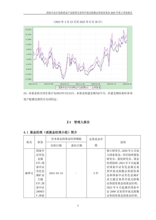 2025期货投资分析