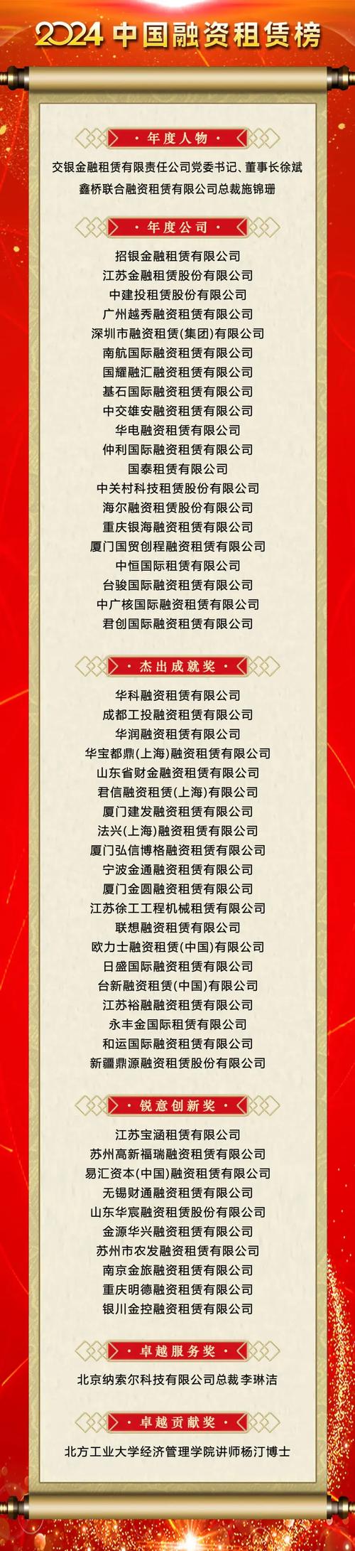 外商投资租赁公司外债