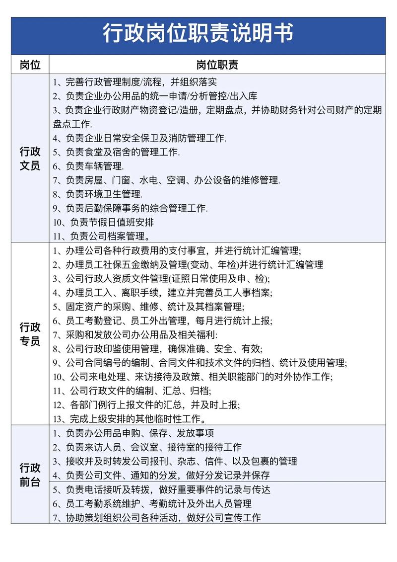 行政管理可以从事什么职业