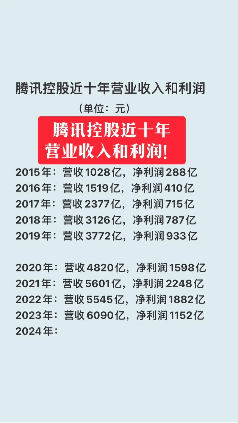 投资收益属于营业收入