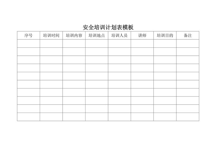 安全生产培训课程表